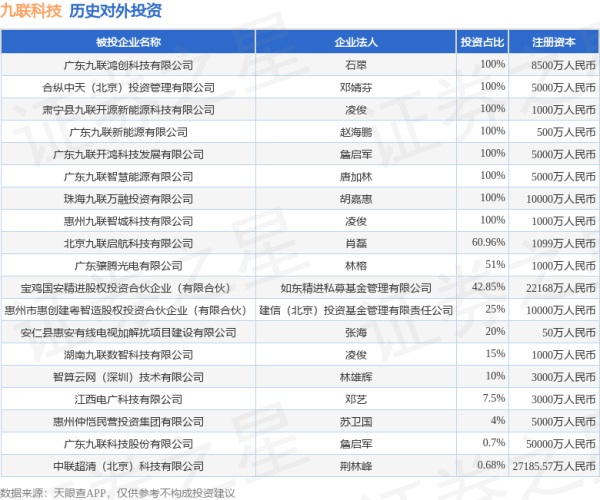 开云体育该公司从事互联网和连络干事-开云「中国」Kaiyun