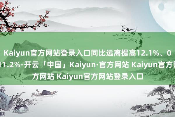 Kaiyun官方网站登录入口同比远离提高12.1%、0.3%