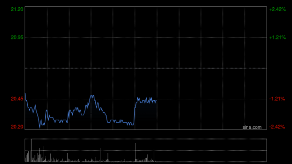 云开体育本期债券简称为25中金K1-开云「中国」Kaiyun